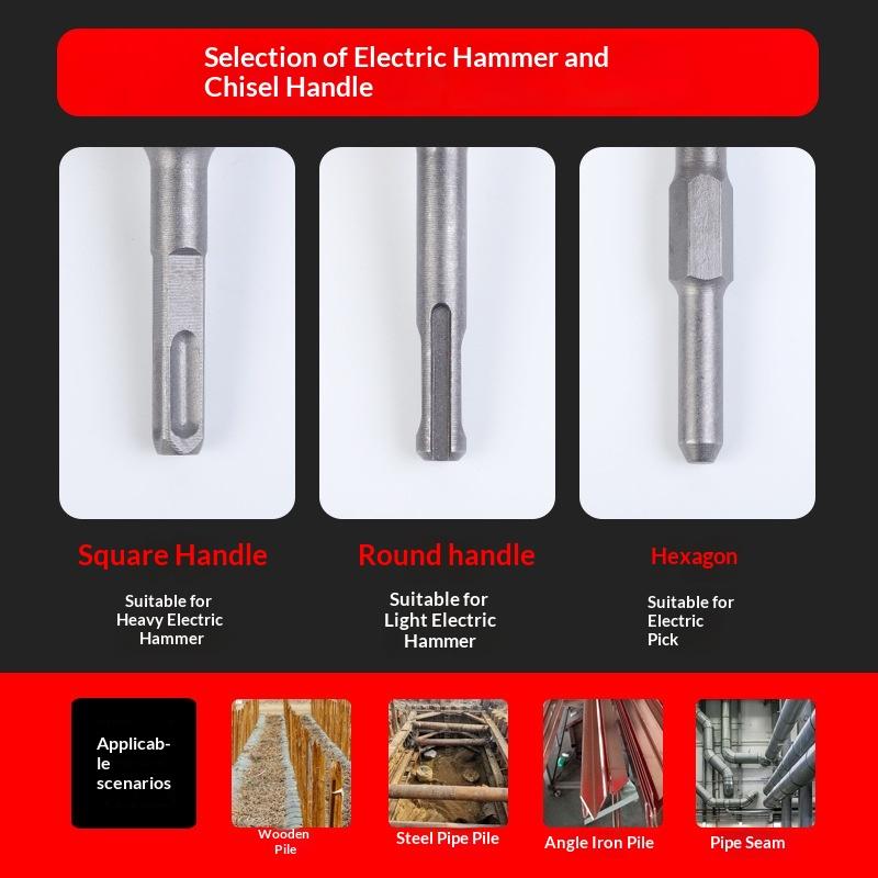 【MA】1 قطعة مثقاب فولاذي مطروق  - مراجعة Earthing Grounding Rod وسعره