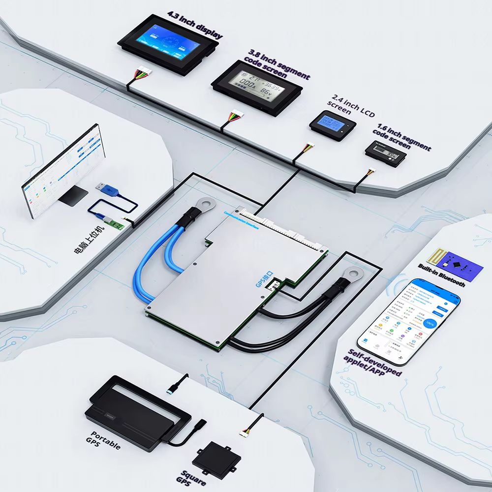 الذكية BT ANT BMS 7S-32S 80A 4 - مراجعة Smart Bms وسعره