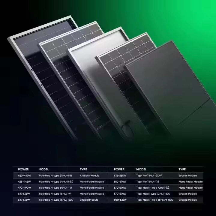 لوحة طاقة شمسية Jinko 590 وات  - مراجعة Jinko Solar Panel N-Type وسعره